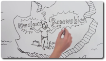 Frame from a video showing a whiteboard with a drawing of South Africa facing a choice between nuclear and renewable energy